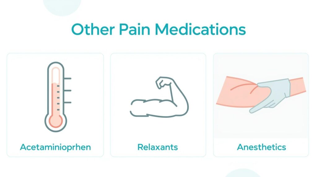 Other Pain Medications: Acetaminophen, Muscle Relaxants, and Local Anesthetics